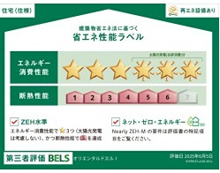 オリエンタルドエル　Ⅰ その他外観1