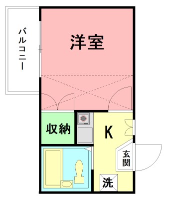 アステル藤沢 間取り