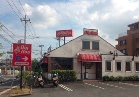 ヴェルテス弐番館 その他外観2
