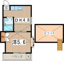 リベルダージ秦野 間取り