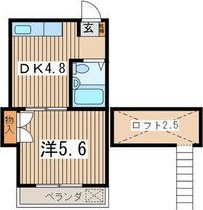 リベルダージ秦野 間取り