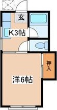 コーポオカベA 間取り