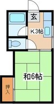 コーポオカベA 間取り