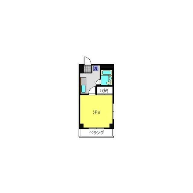 コクブマンション 201号室 間取り