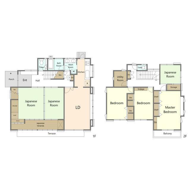 下依知3丁目戸建て 間取り
