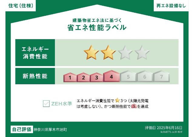 厚木市旭町新築アパート その他外観2