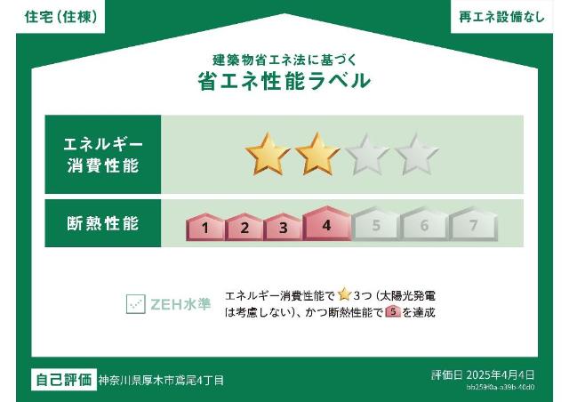 省エネ性能ラベル サン・サルーテ その他外観2