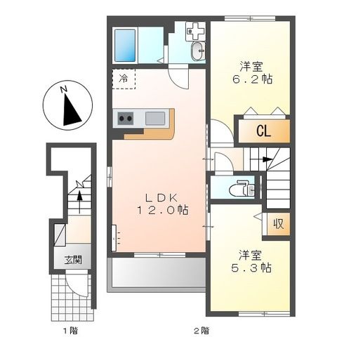 メゾンド池尻 201号室 間取り