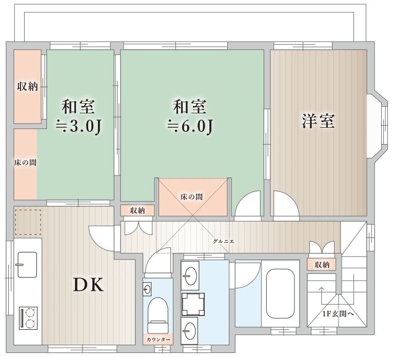 メゾン鎌倉 201号室 間取り