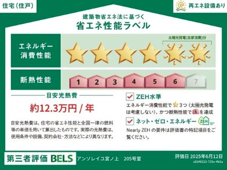 アンソレイユ宮ノ上 ベランダ