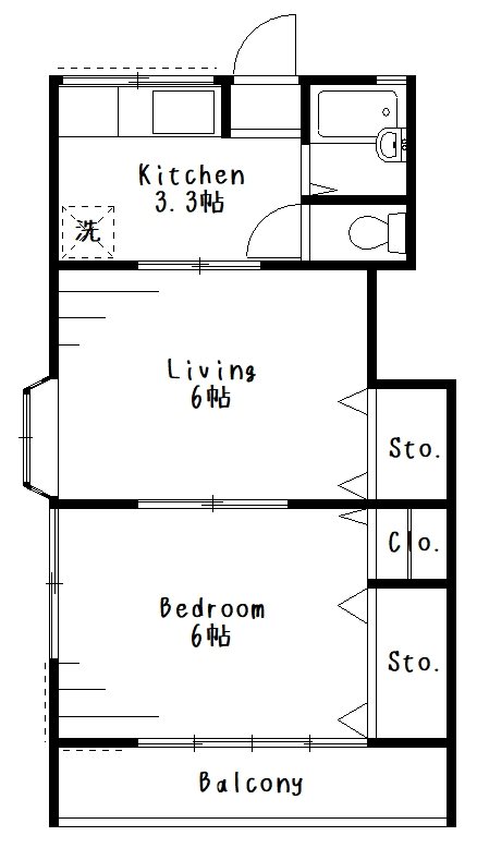 第3小杉コーポ 201号室 間取り