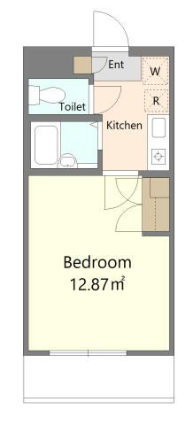 シャルマンハイツＨｏｒｉ 101号室 間取り