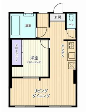 平塚紅谷座ビル  301号室 間取り