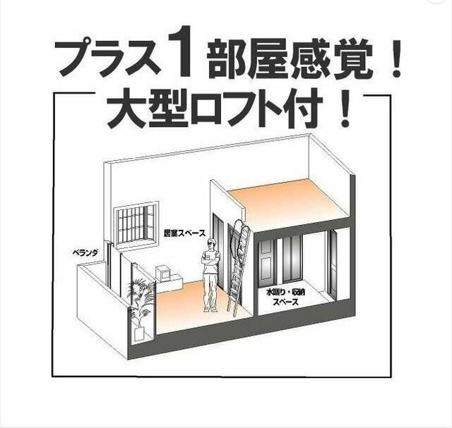 キャンパスコート その他4