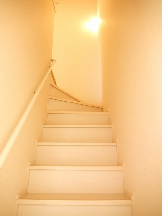 アヴェニールⅠ その他10