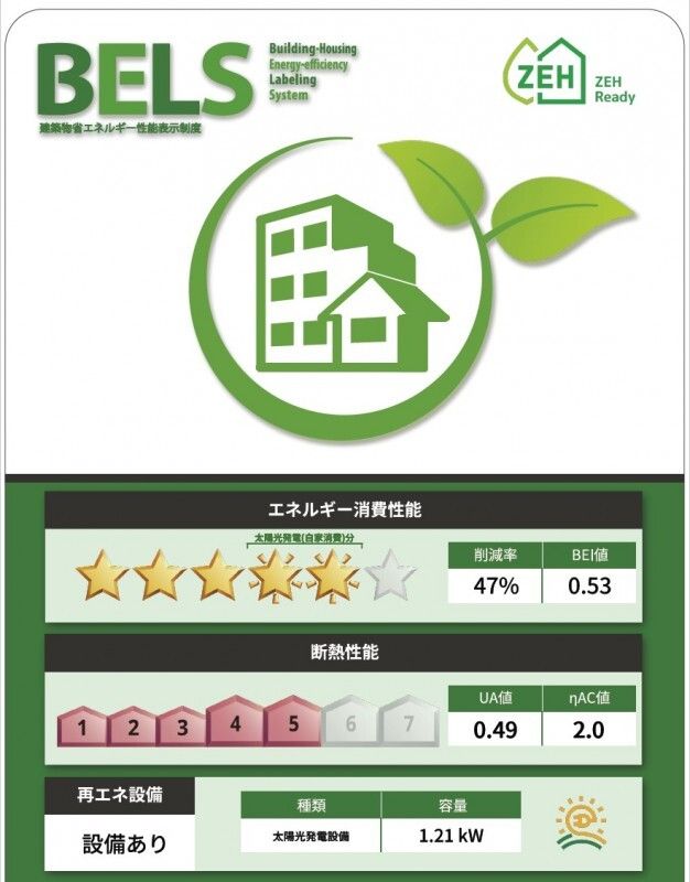 ボンシック片瀬 その他外観1