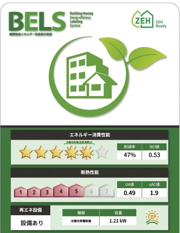 ボンシック片瀬 その他外観1