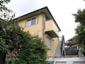 イーストアヴェニュー片瀬Ⅱ 103号室 外観