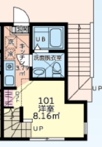 仮）シティハイツ三田 201号室 間取り