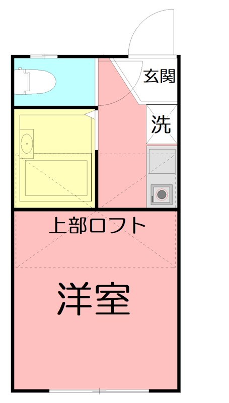 パンシオン　渋沢Ｎｏ．１ 0102号室 間取り