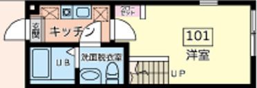 ブリックス本厚木 101号室 間取り