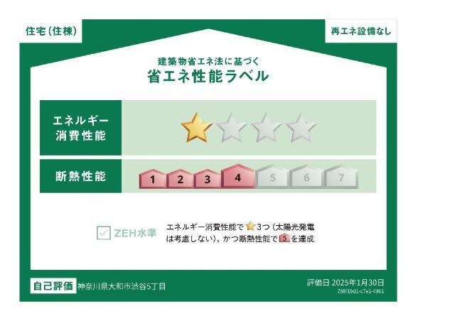 キーファ 省エネ性能ラベル