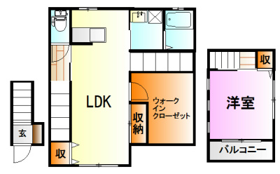 ヘリテイジ2217 201号室 間取り