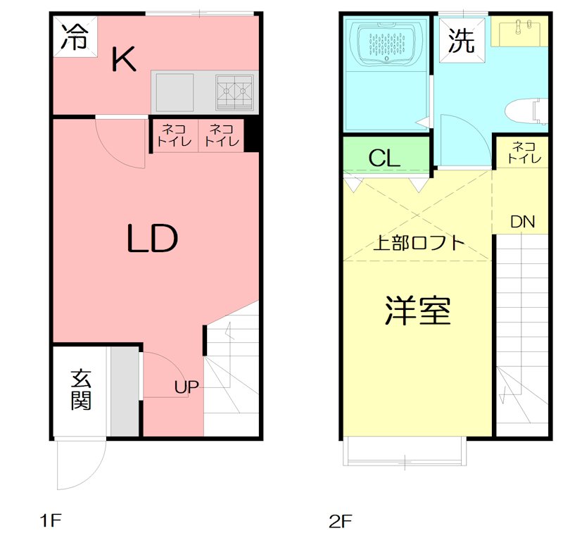 キャッツテイル アパートメント 間取り