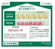 シャルマンいずみ その他外観1