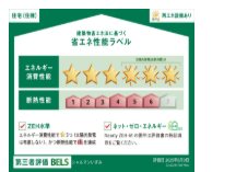 シャルマンいずみ その他外観2