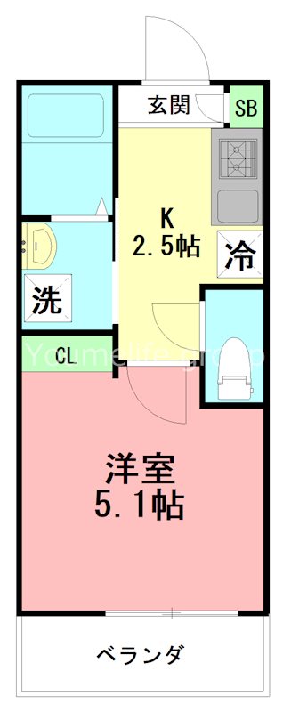 ＦｉｒｓｔＶｉｌｌａ小袋谷 102号室 間取り