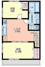 ラフィネ今泉 Ⅰ 201号室 間取り