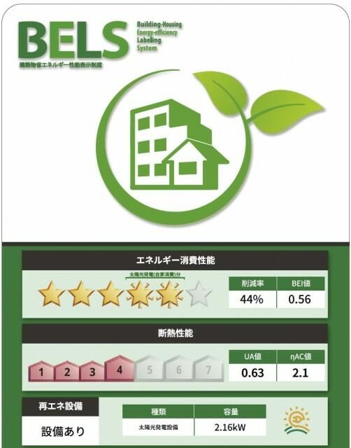 フロールＤ棟 その他1