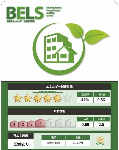 フロール　Ａ棟 その他1