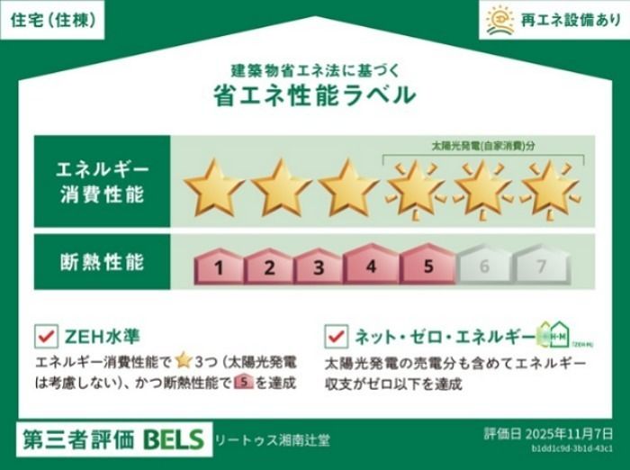 リートゥス湘南辻堂 その他外観1