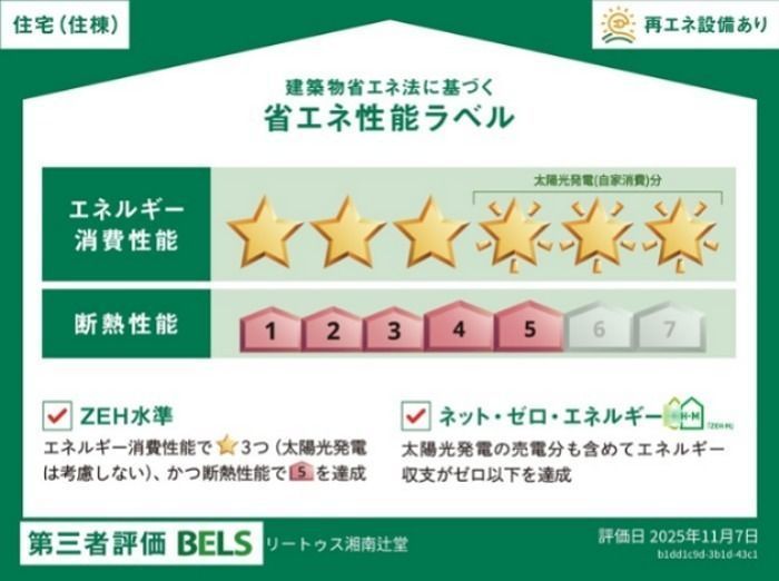リートゥス湘南辻堂 その他