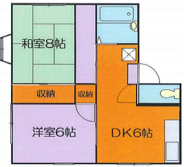 コーポ寺下B棟  102号室 間取り