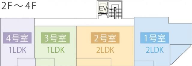 ホワイトアーミン湘南 その他24
