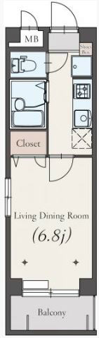 ココサ 201号室 間取り