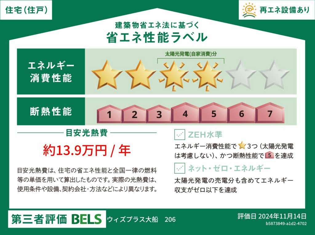 ウィズプラス大船 省エネ性能ラベル