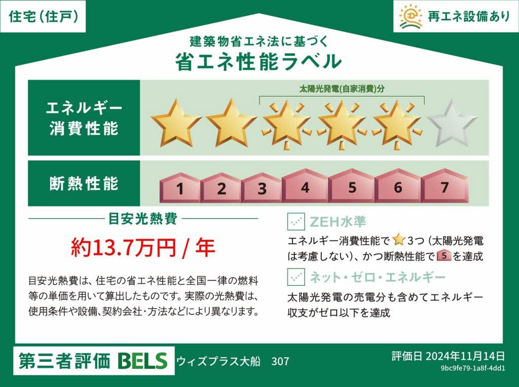 ウィズプラス大船 省エネ性能ラベル