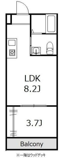 ひなたと春風のラテ 102号室 間取り
