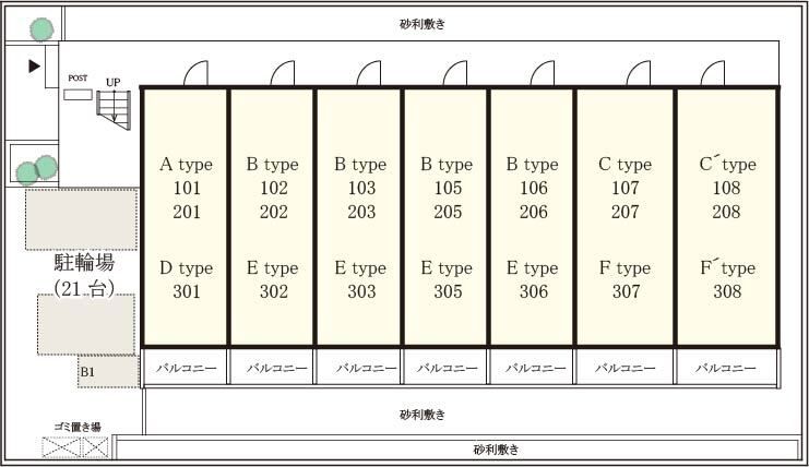 リブリ・テラ その他7
