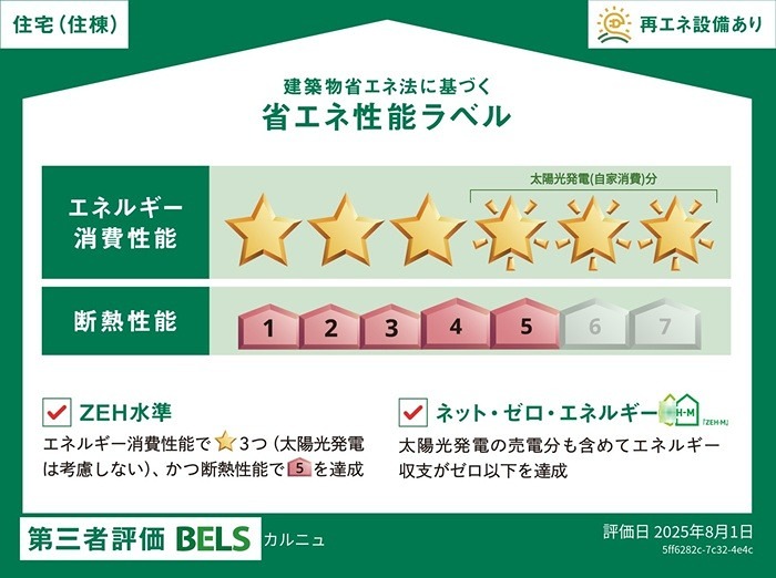 カルニュ その他7