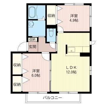 サザンクロス Ⅲ 201号室 間取り