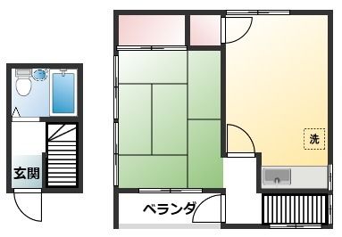 シティ東逗子 201号室 間取り
