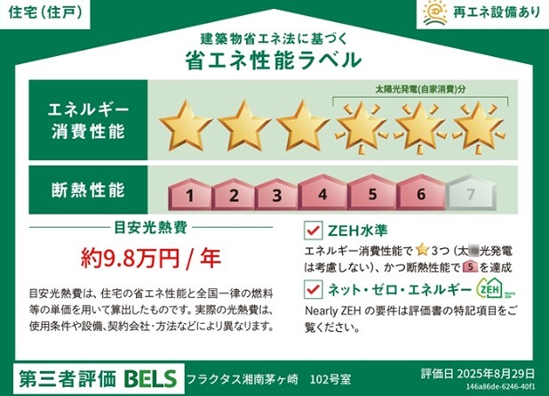 フラクタス湘南茅ヶ崎 省エネ性能ラベル