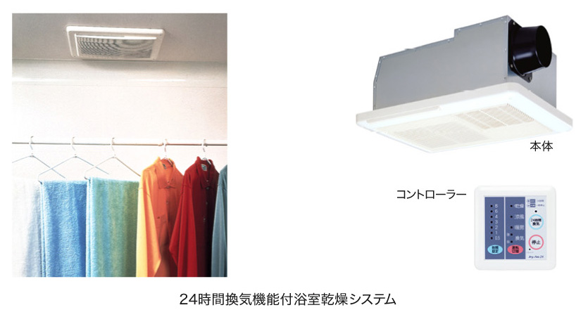 ＭＫ　ＨＯＵＳＥ・Ⅱ その他5