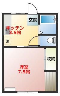 萩園ハイツ 101号室 間取り