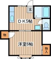 ブロンズルーフ 間取り